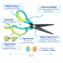 Pelikan - Griffix nožnice pre pravákov, zeleno-modré